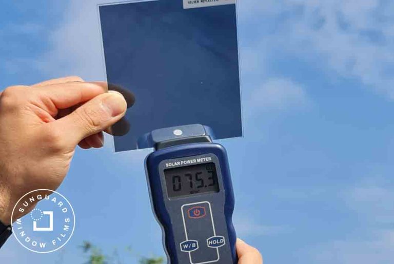 Window Film in Aylesbury | Solar Irradiance Measure